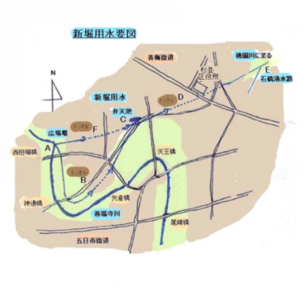 新堀用水要図