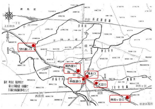 千川分水　半兵衛・相澤堀関係概念図