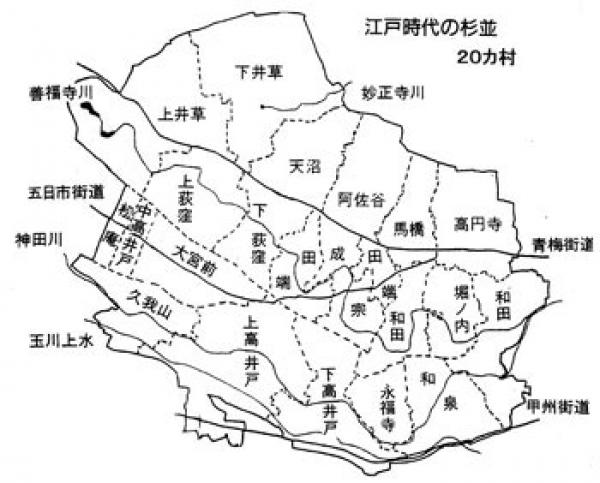 20カ村の地図　杉並区史より