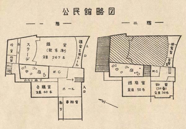 公民館略図