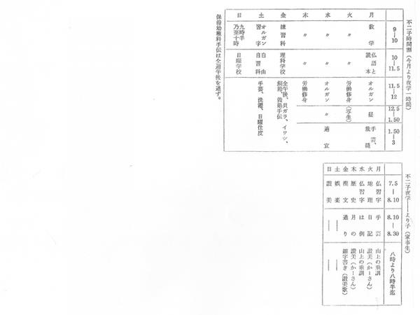 1921（大正10）年10月に不二が学んでいたカリキュラム。オルガン、数学、フランス語など科目が多岐にわたっている（出典：『江渡狄嶺選集　上』、資料提供：江渡雪子さん）