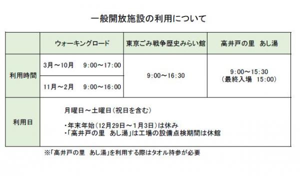 一般開放施設の利用について