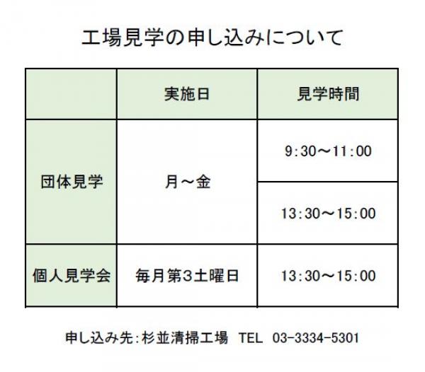 工場見学の申し込みについて