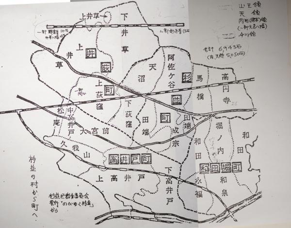 杉並区がまだ杉並町だった頃の地図