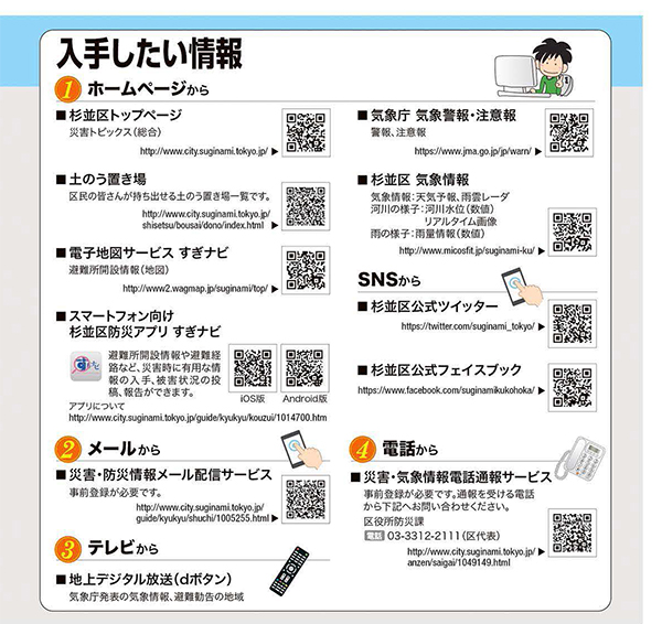 「入手したい情報」。役立つ情報サイトは、パソコンやスマートフォンにお気に入り登録しておくのもおすすめ