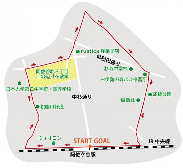 阿佐谷北１～６丁目の境界線。皇居外周とほぼ同じ約５㎞のコースを歩いた