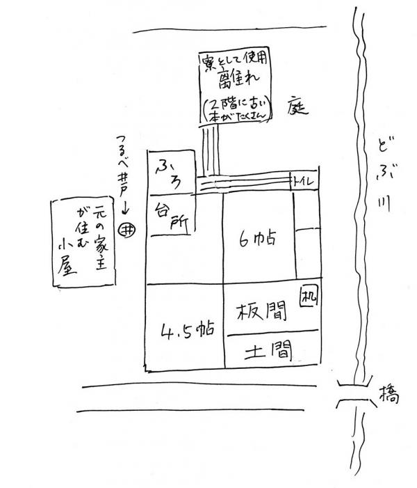 証言より推測される 杉並区馬橋（阿佐谷南付近）の家の図