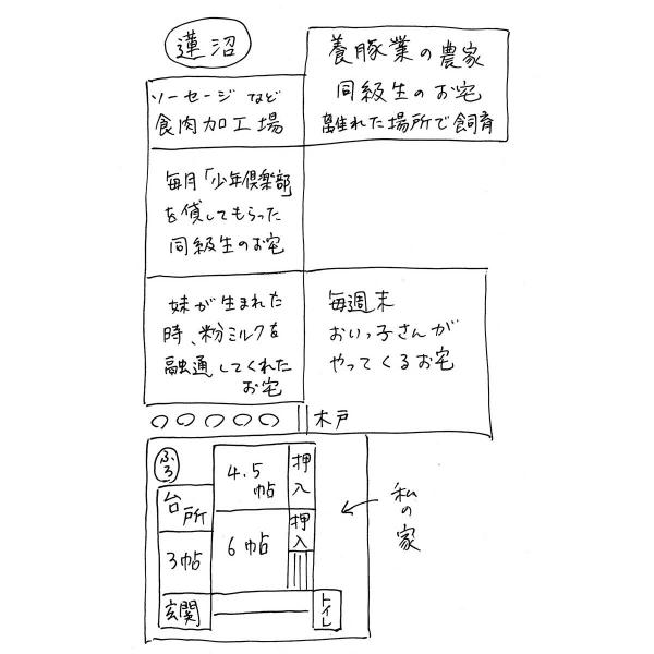 証言による中野区大和町の自宅と周辺図