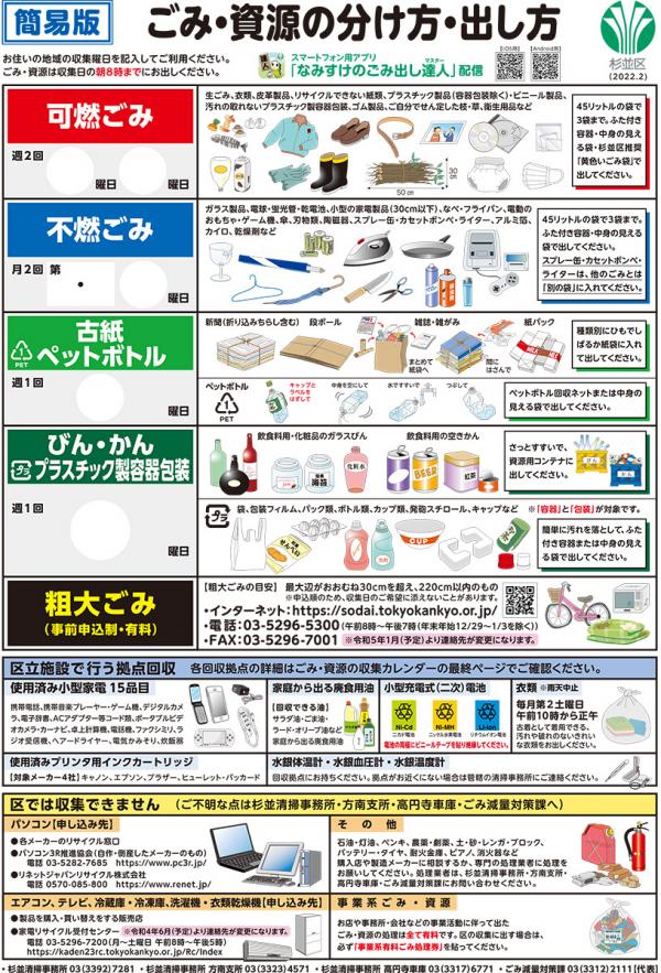 ごみ出しのルールを守ろう