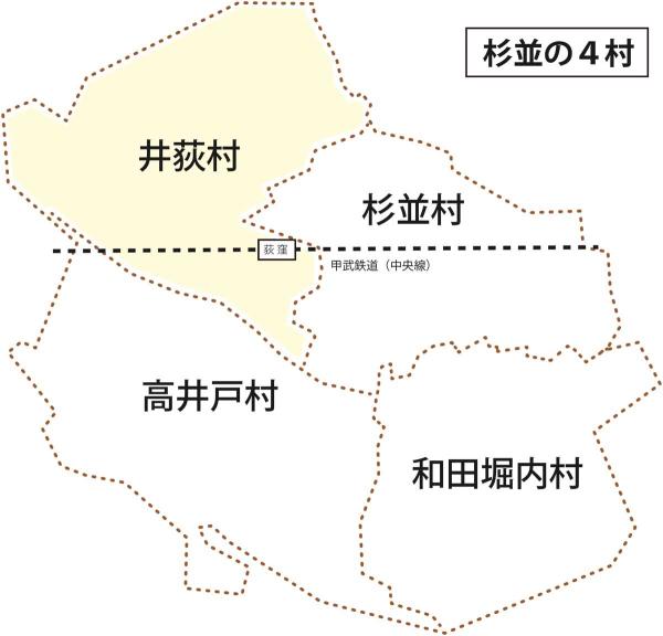 1889（明治22）年に「市制・町村制」が施行されて杉並地区は４つの村に再編された