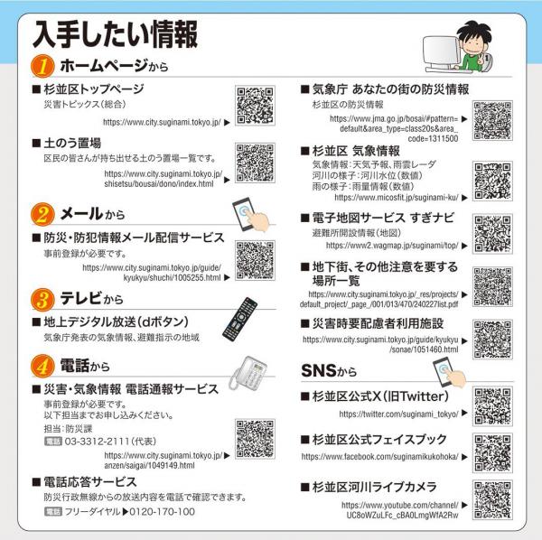 「入手したい情報」。役立つ情報サイトは、パソコンやスマートフォンにお気に入り登録しておくのもおすすめ