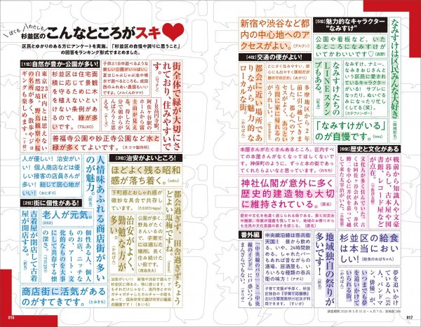 杉並区の好きな点の投稿は共感できるものばかり