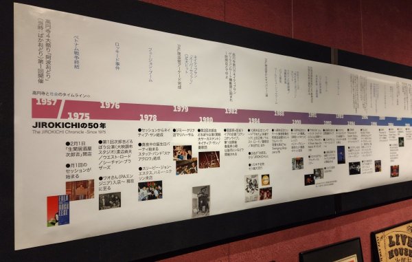 座・高円寺で開催された「JIROKICHI 50周年特別展」のパネル（2025年12月撮影）