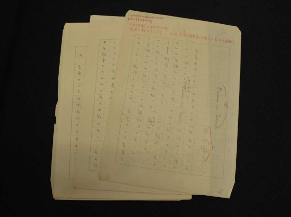 「Pacem in Terris（地上の平和）」会議に言及した直筆原稿（HOSEIミュージアム所蔵）