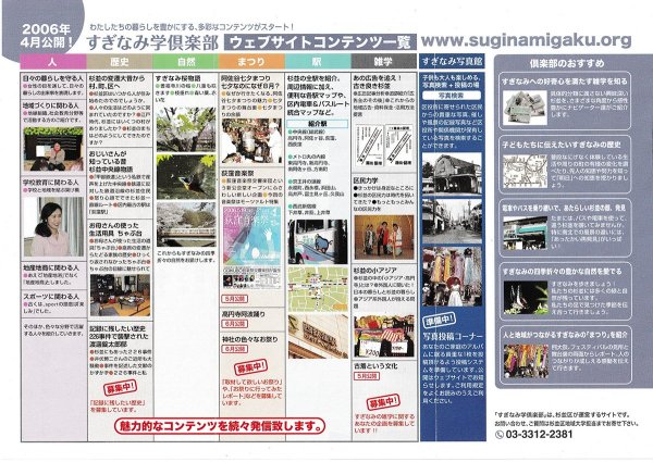 「すぎなみ学倶楽部」スタート時のチラシ。記事は６ジャンルに分かれていた（資料提供：NPO法人TFF）