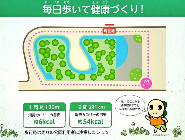 ウオーキングの案内板。１周すると約６kcal消費する