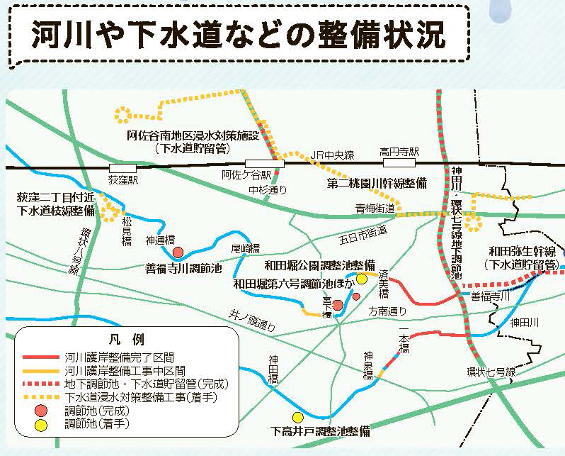 杉並の水害対策 すぎなみ学倶楽部