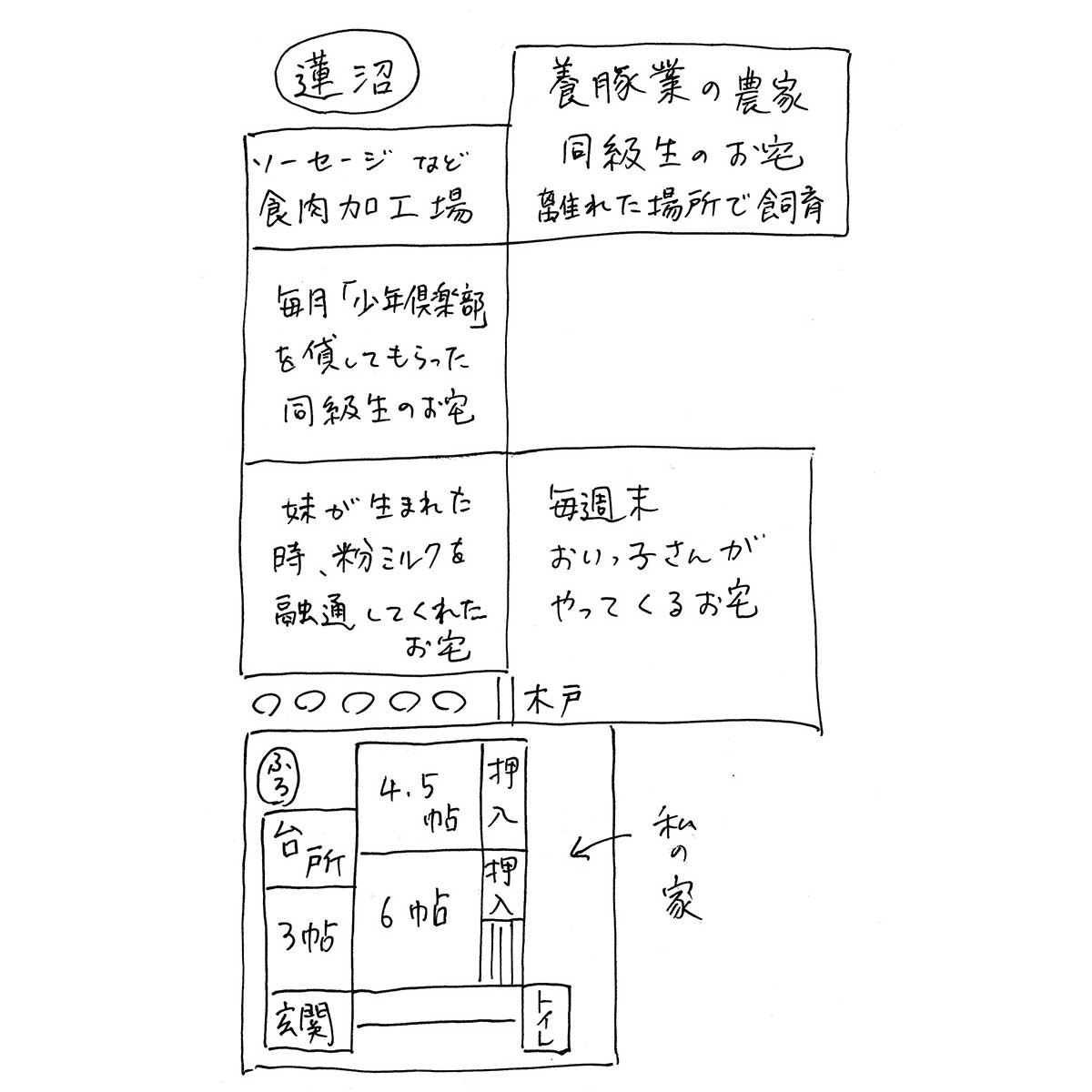 戦争中の兵隊さんの弁当箱