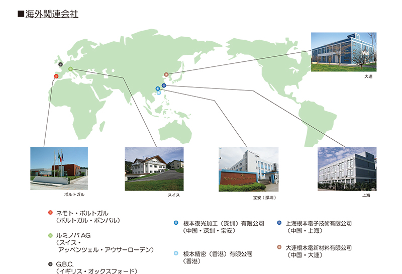 根本特殊化学株式会社|すぎなみ学倶楽部 根本特殊化学株式会社|すぎなみ学倶楽部